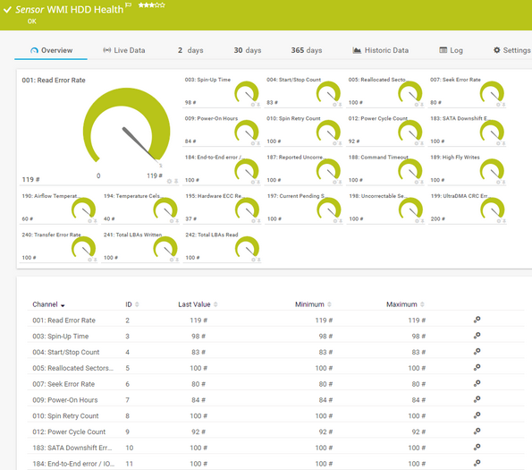 WMI HDD Health Sensor